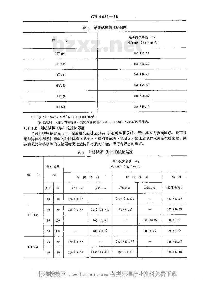 GB 9439-1988 灰铸铁件