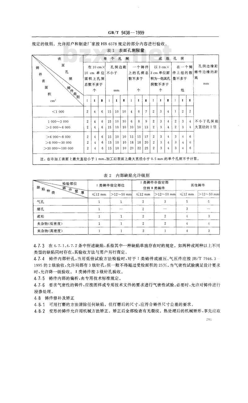 GB/T 9438-1999 铝合金铸件