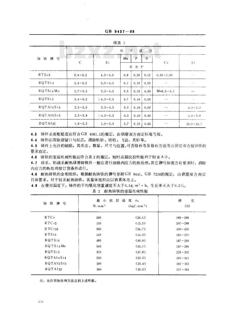 GB/T 9437-1988 耐热铸铁件