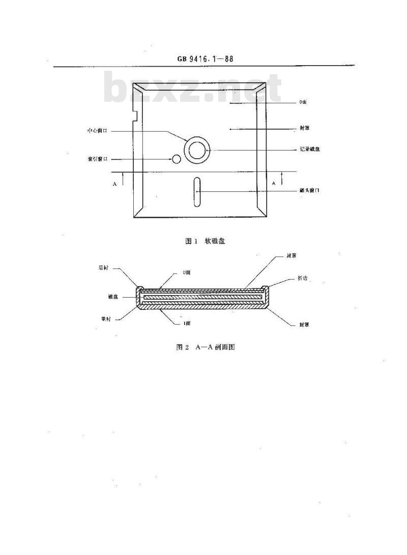 GB/T 9416.1-1988 信息处理 数据交换用130mm改进调频制记录的位密度为7958磁通翻转/ 弧度,道密度为1.9道/毫米的双面积软磁盘 第1部分:尺寸,物理性能和磁性能
