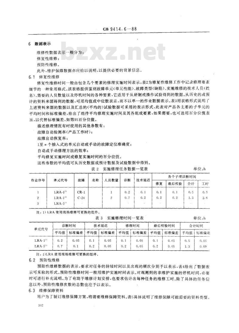 GB 9414.6-1988 设备维修性导则 第七部分:维修性数据的收集、分析与表示