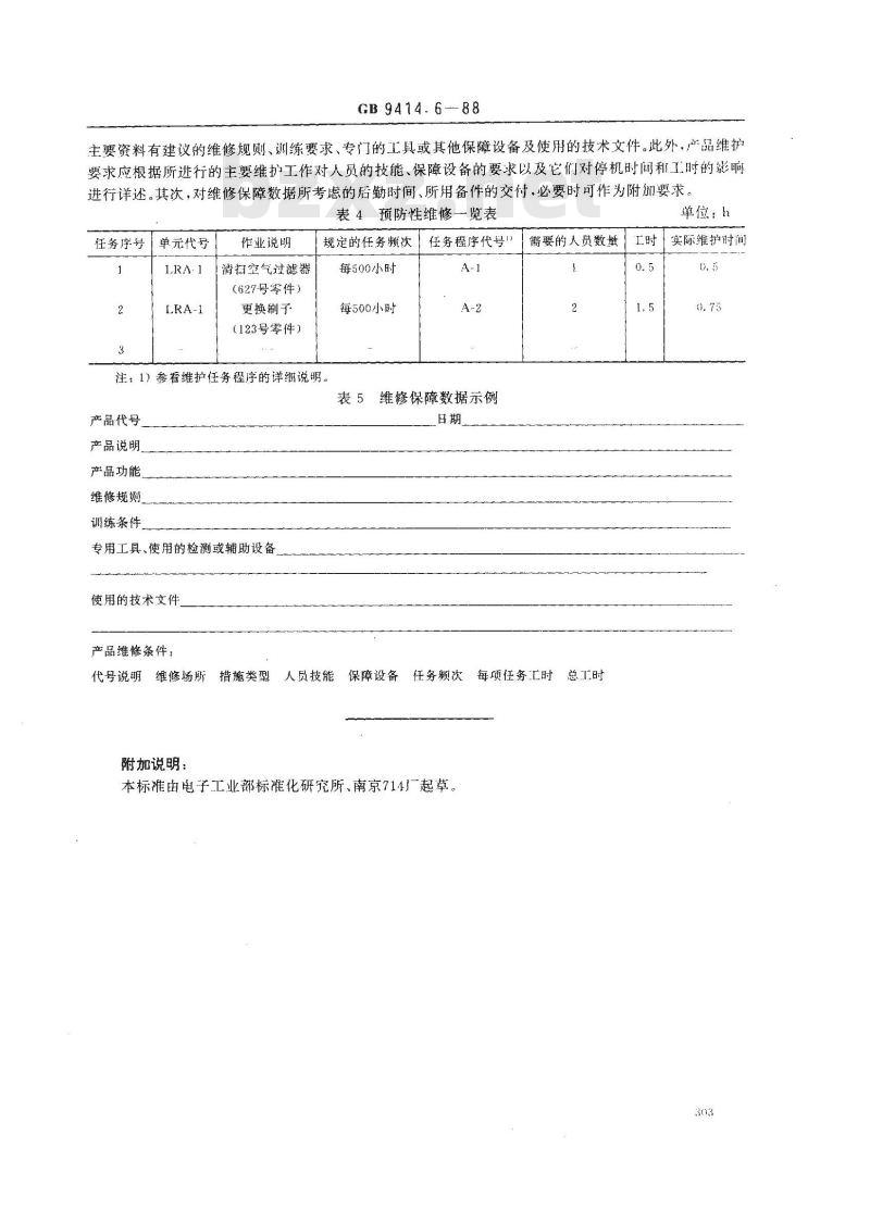 GB 9414.6-1988 设备维修性导则 第七部分:维修性数据的收集、分析与表示