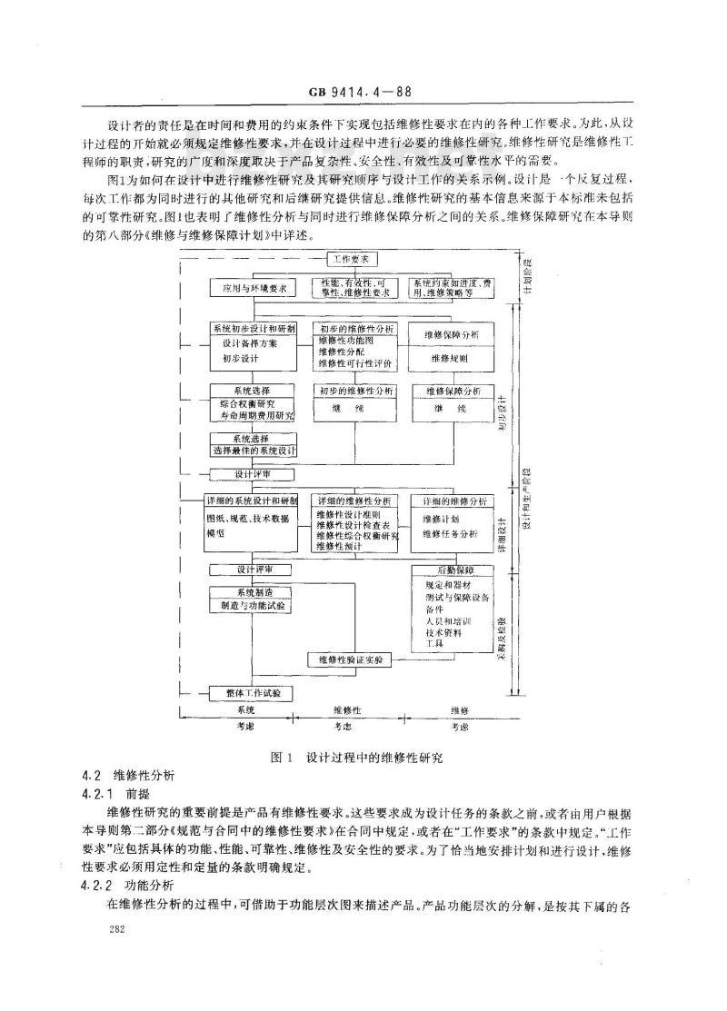 GB 9414.4-1988 设备维修性导则 第五部分:设计阶段的维修性研究