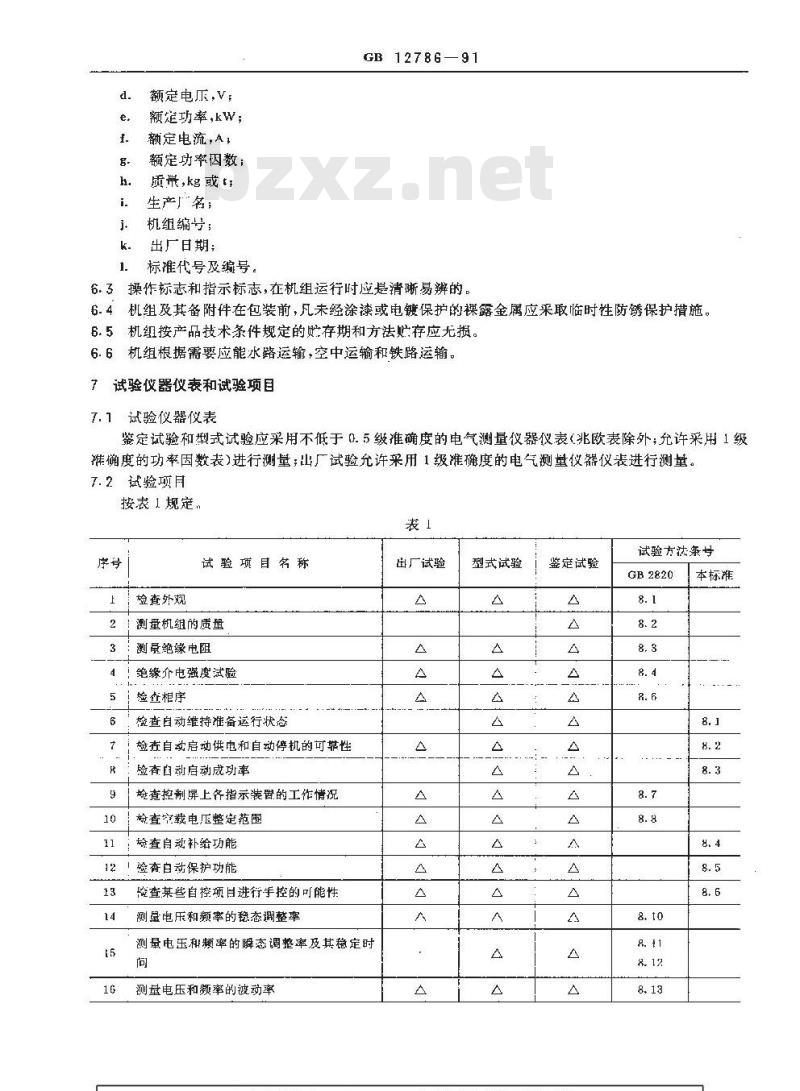GB 12786-1991 自动化柴油发电机组通用技术条件