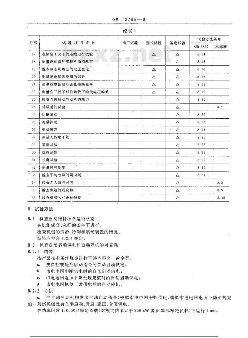 GB 12786-1991 自动化柴油发电机组通用技术条件