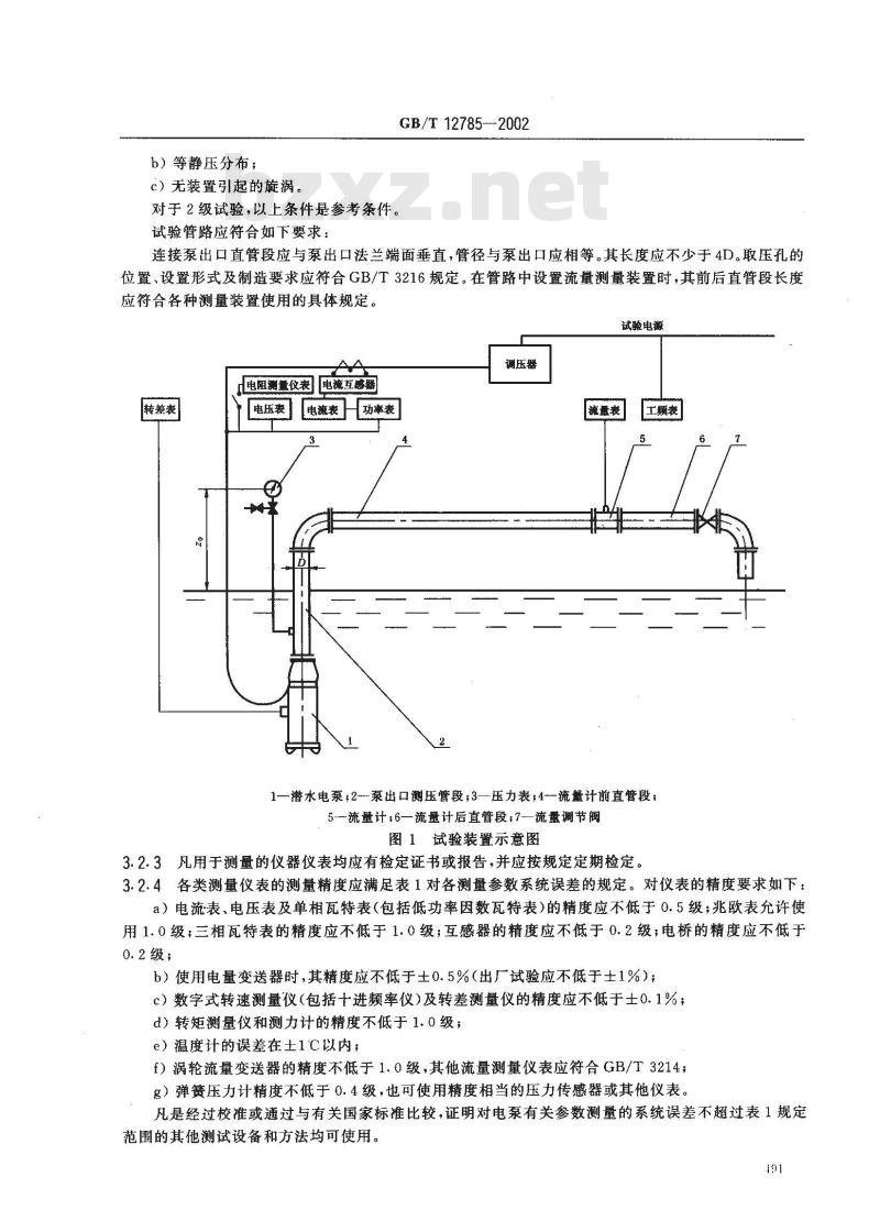 GB/T 12785-2002 潜水电泵 试验方法