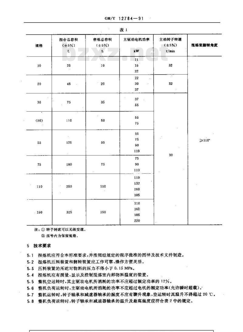 GB/T 12784-1991 橡胶塑料加压式捏炼机