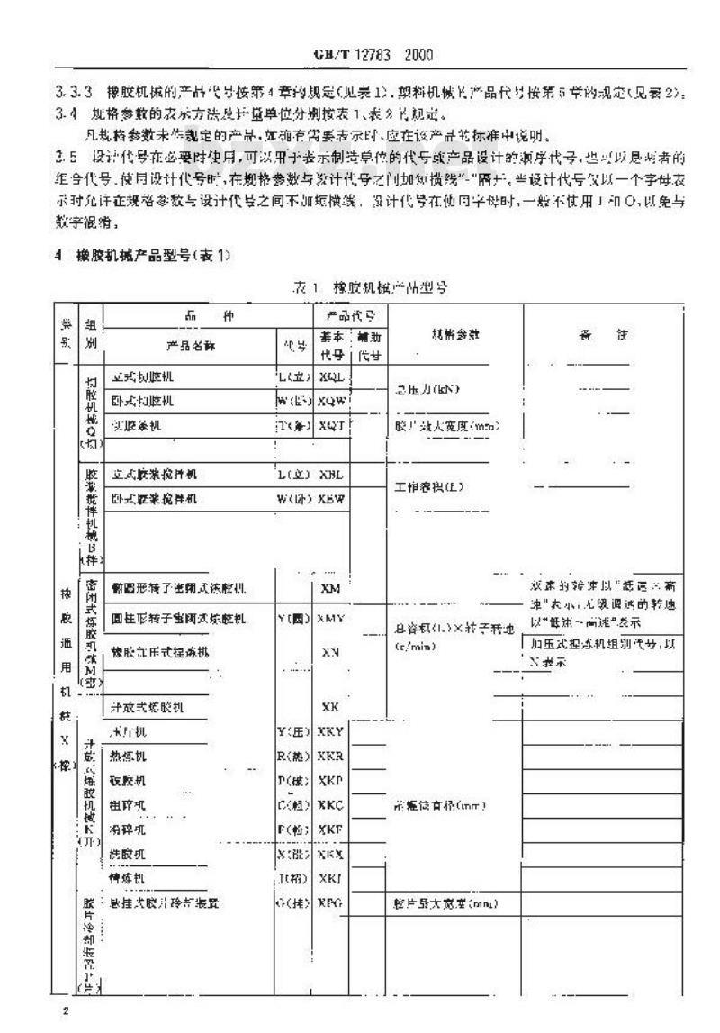 GB/T 12783-2000 橡胶塑料机械产品型号编制方法