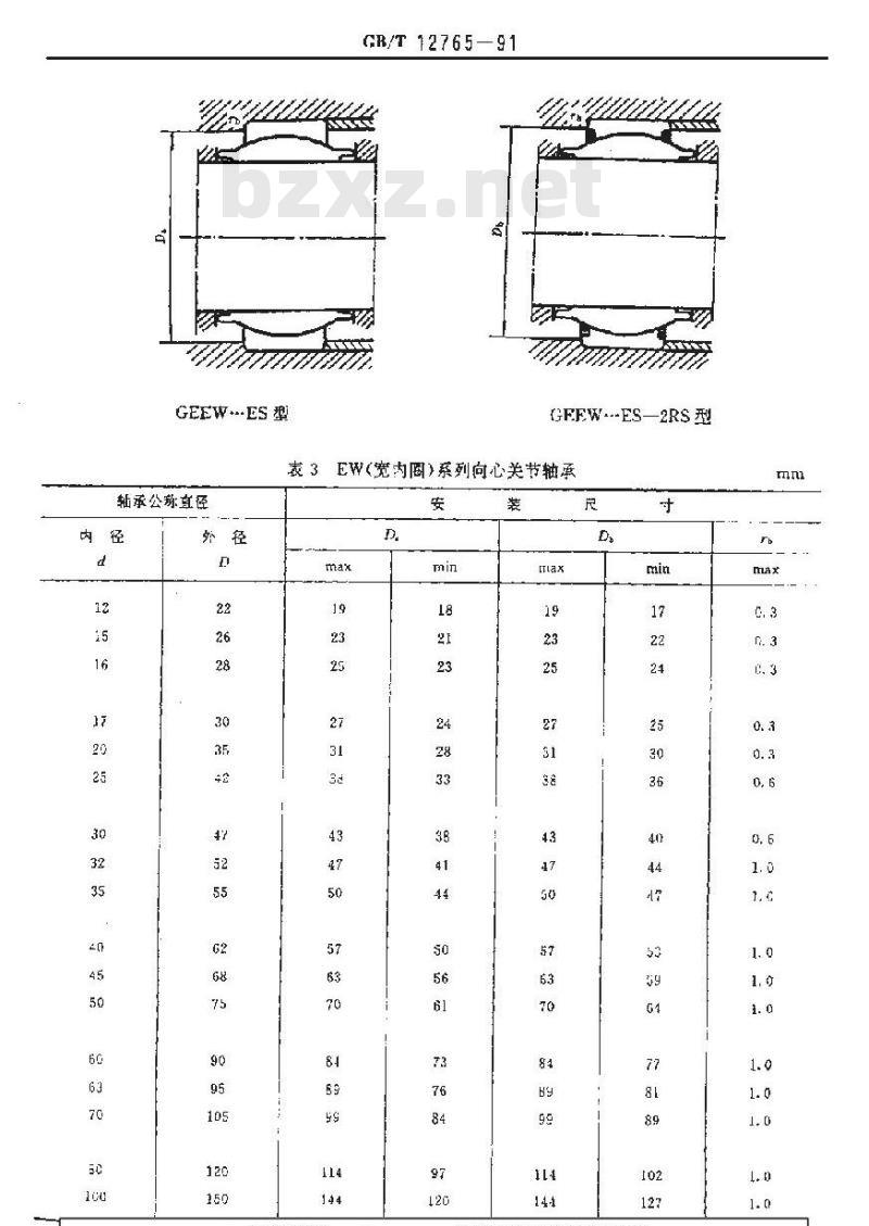 GB/T 12765-1991 关节轴承 安装尺寸