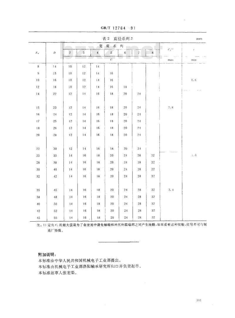 GB/T 12764-1991 滚动轴承 冲压外圈滚针轴承 外形尺寸方案