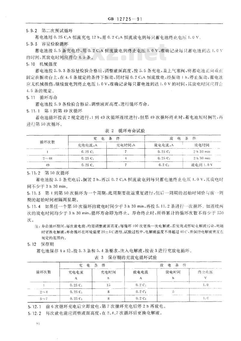 GB 12725-1991 铁镍碱性蓄电池总规范