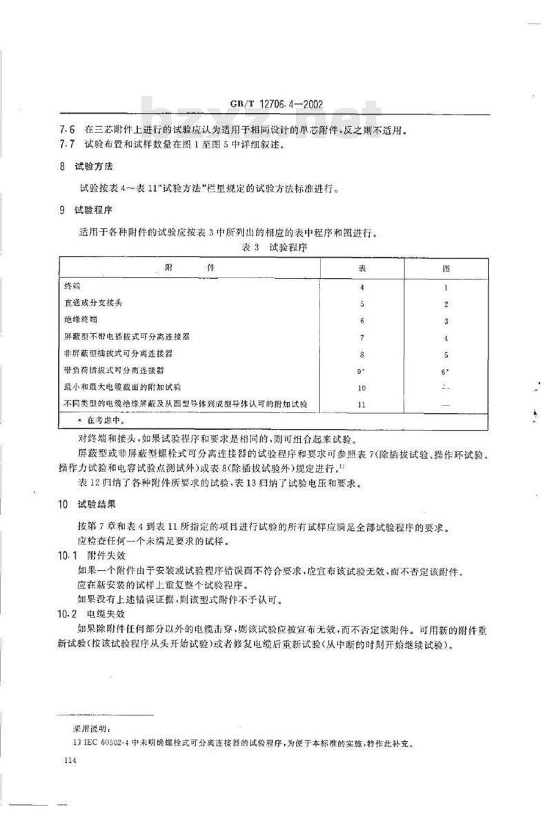 GB/T 12706.4-2002 额定电压1kV(Um=1.2kV)到35kV(Um=40.5kV)挤包绝缘电力电缆及附件 第4部分: 额定电压6kV(Um=7.2kV)到35kV(Um=40.5k