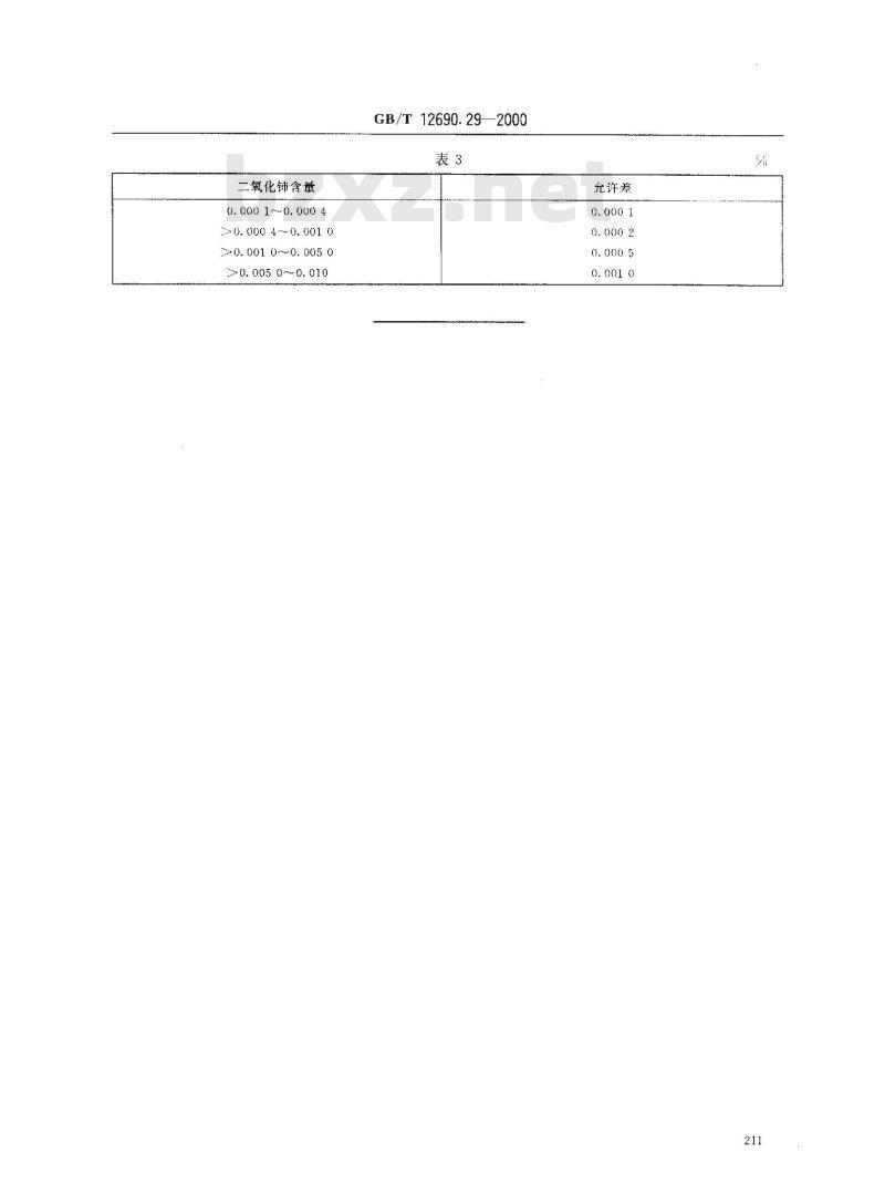 GB/T 12690.29-2000 稀土金属及其氧化物化学分析方法 荧光光度法测定稀土氧化物中氧化铈量
