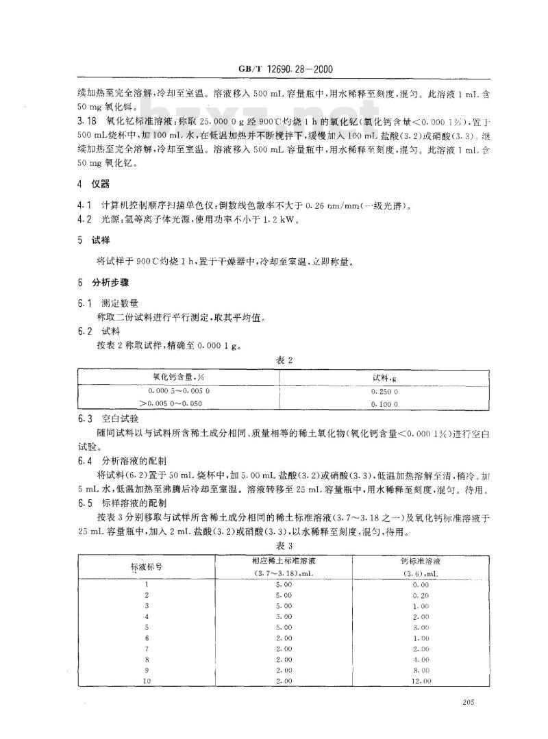 GB/T 12690.28-2000 稀土金属及其氧化物化学分析方法 电感耦合等离子体发射光谱法测定稀土氧化物中氧化钙量