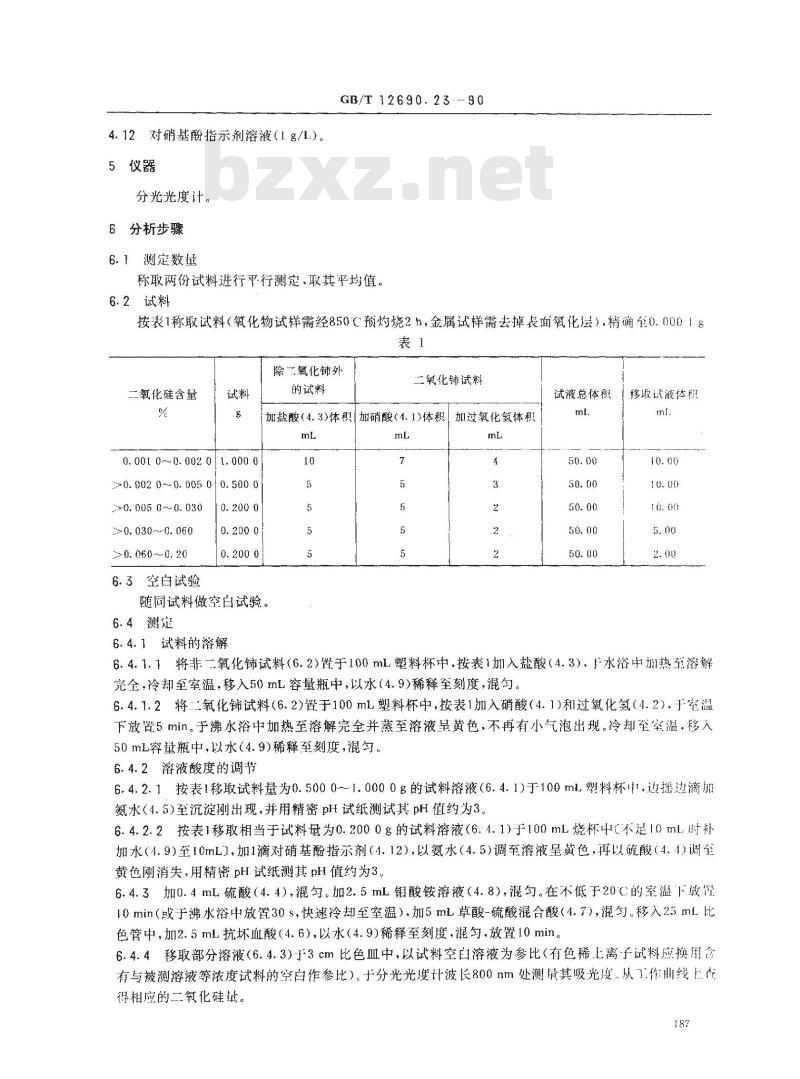 GB/T 12690.23-1990 稀土金属及其氧化物化学分析方法 钼蓝分光光度法测定酸溶硅量