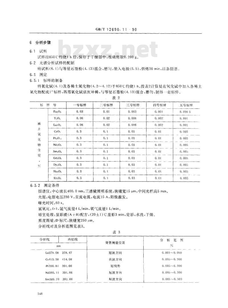 GB/T 12690.11-1990 稀土金属及其氧化物化学分析方法 发射光谱法测定氧化铽中氧化镧,氧化铈,氧化镨,氧化钕,氧化铕,氧化钆,氧化镝,氧化钬,氧化铒和氧化钇量