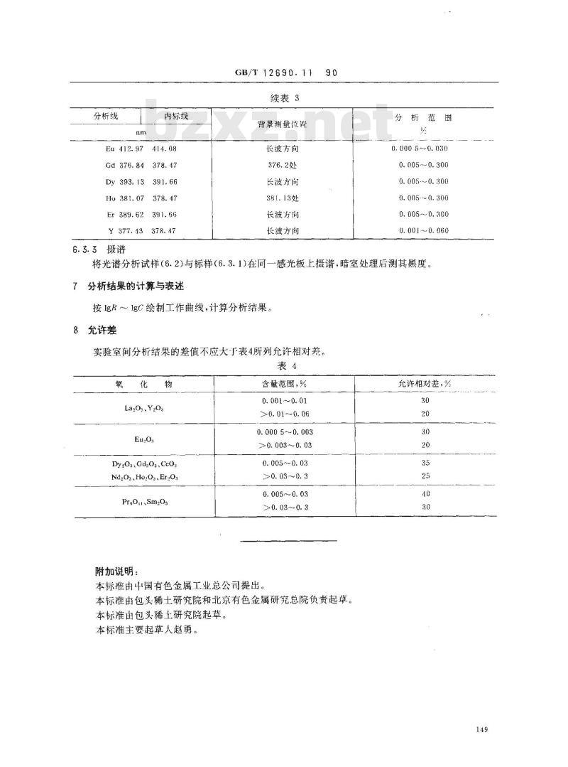 GB/T 12690.11-1990 稀土金属及其氧化物化学分析方法 发射光谱法测定氧化铽中氧化镧,氧化铈,氧化镨,氧化钕,氧化铕,氧化钆,氧化镝,氧化钬,氧化铒和氧化钇量