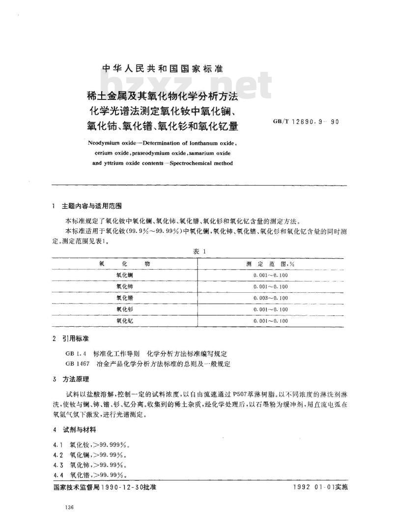 GB/T 12690.9-1990 稀土金属及其氧化物化学分析方法 化学光谱法测定氧化钕中氧化镧,氧化铈,氧化镨,氧化钐和氧化钇量