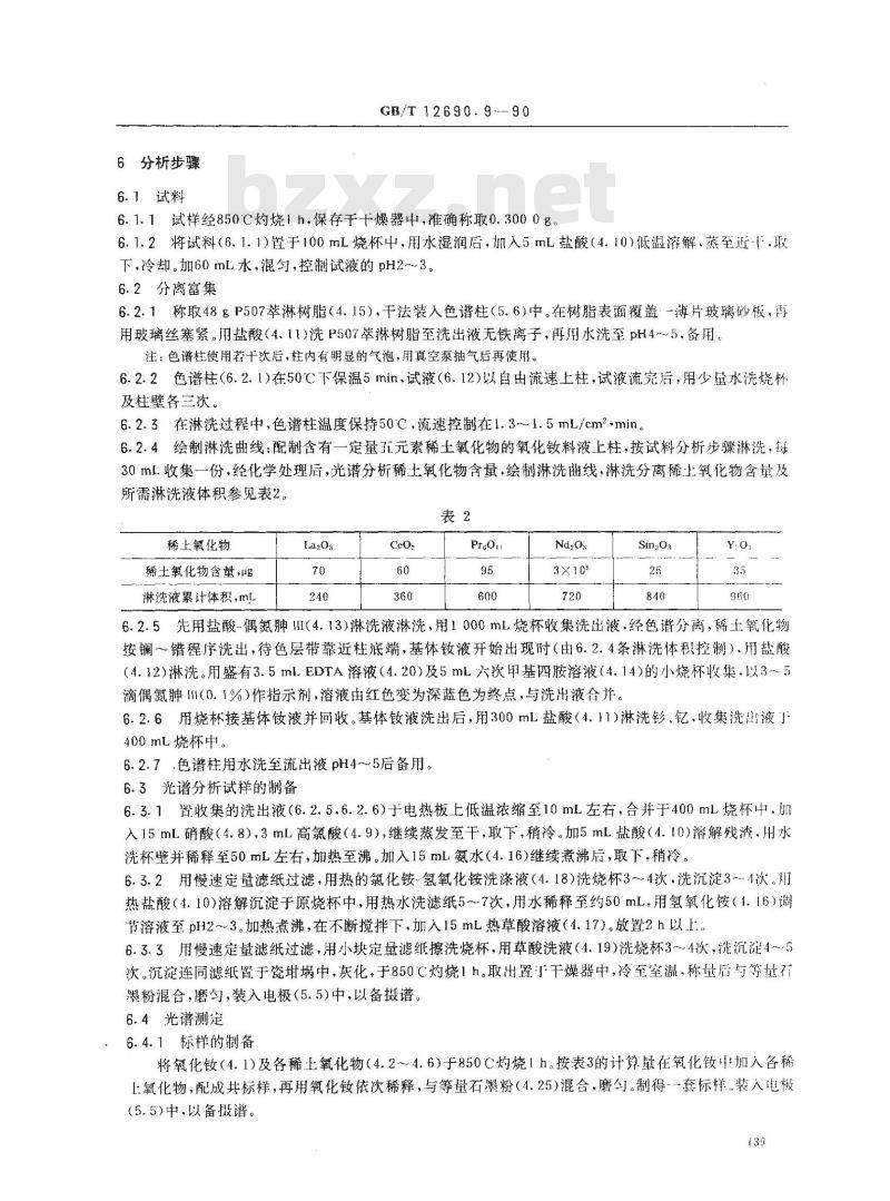 GB/T 12690.9-1990 稀土金属及其氧化物化学分析方法 化学光谱法测定氧化钕中氧化镧,氧化铈,氧化镨,氧化钐和氧化钇量