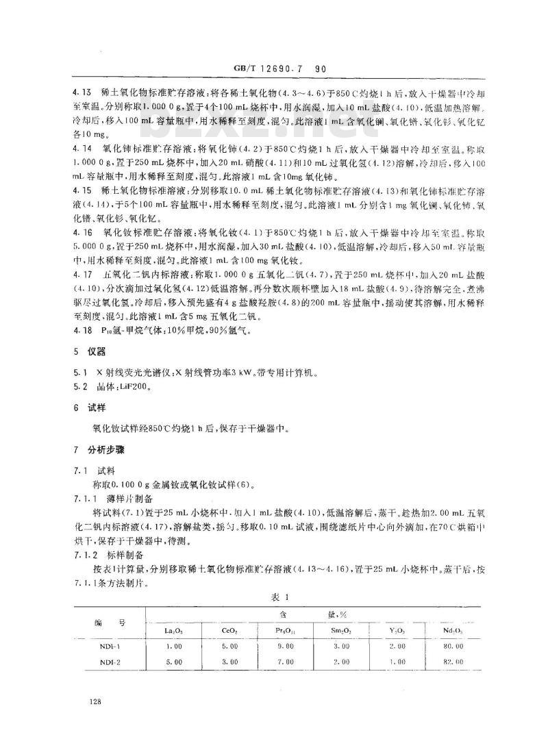 GB/T 12690.7-1990 稀土金属及其氧化物化学分析方法 X射线荧光光谱法测定金属钕和氧化钕中氧化镧,氧化铈,氧化镨,氧化钐和氧化钇量