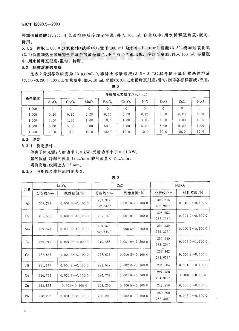 GB/T 12690.5-2003 稀土金属及其氧化物中非稀土杂质化学分析方法 铝、铬、锰、铁、钴、镍、铜、锌、铅的测定 电感耦合等离子体