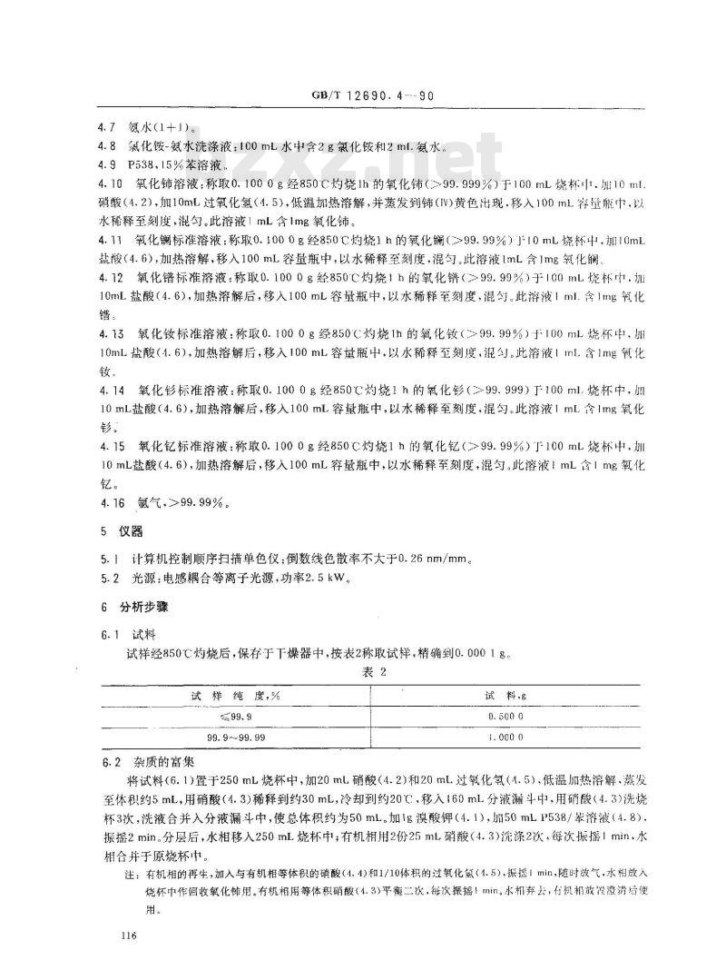 GB/T 12690.4-1990 稀土金属及其氧化物化学分析方法 化学光谱法测定氧化铈中氧化镧,氧化镨,氧化钕,氧化钐和氧化钇量