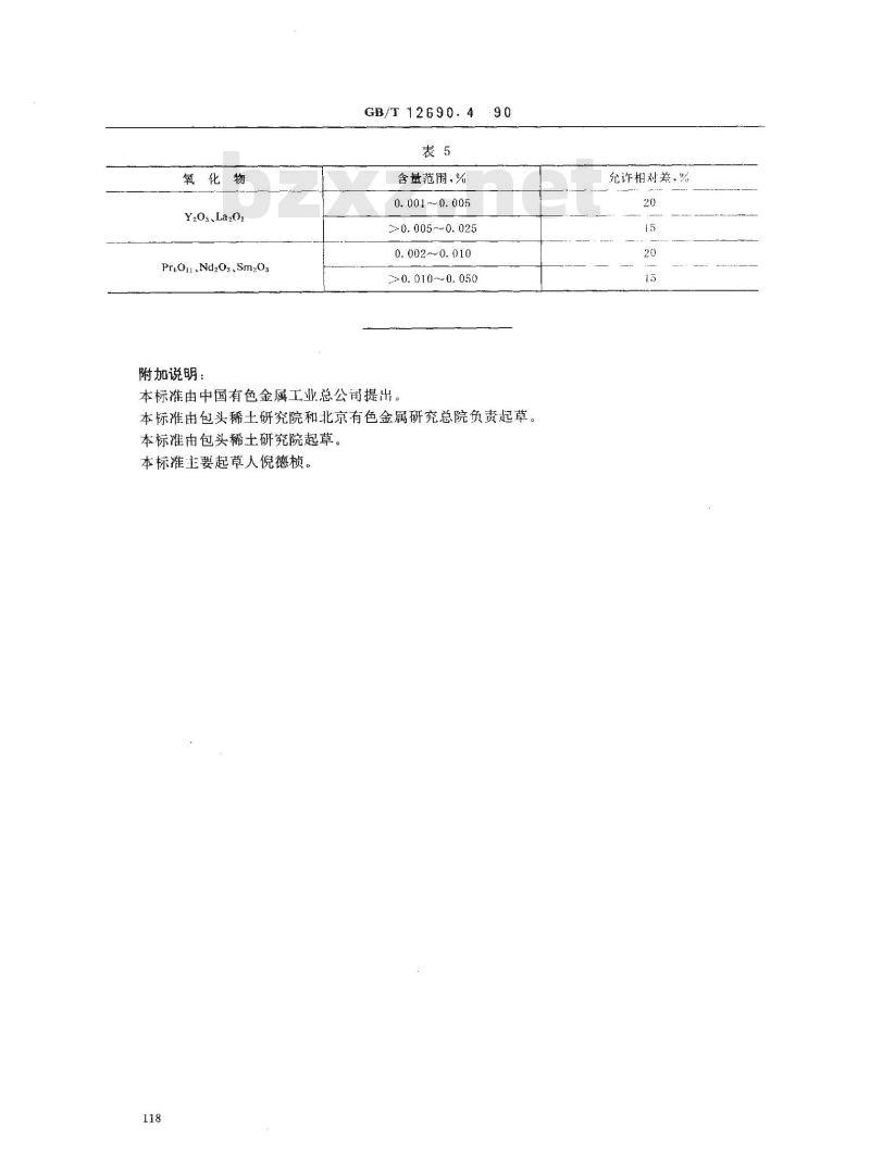 GB/T 12690.4-1990 稀土金属及其氧化物化学分析方法 化学光谱法测定氧化铈中氧化镧,氧化镨,氧化钕,氧化钐和氧化钇量