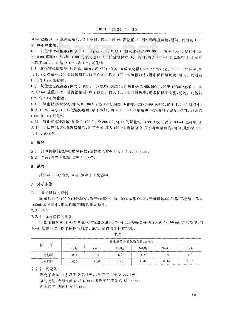 GB/T 12690.1-1990 稀土金属及其氧化物化学分析方法 电感耦合等离子发射光谱法测定氧化镧中氧化铈,氧化镨,氧化钕,氧化钐,氧化钇量