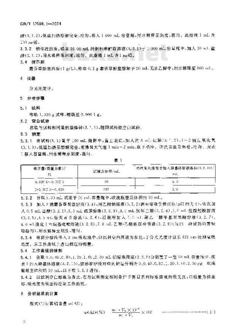 GB/T 12689.1-2004 锌及锌合金化学分析方法 铝量的测定 铬天青 S-聚乙二醇辛基苯基醚-溴化十六烷基吡啶分光光度法、CAS分光光