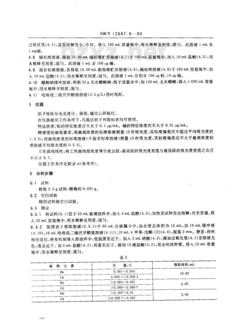 GB/T 12687.6-1990 农用硝酸稀土化学分析方法 火焰原子吸收光谱法测定铅,镉含量