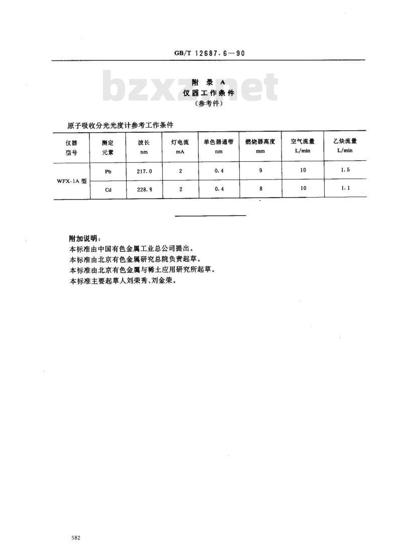 GB/T 12687.6-1990 农用硝酸稀土化学分析方法 火焰原子吸收光谱法测定铅,镉含量