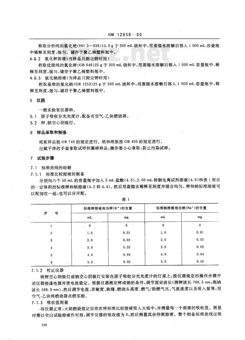 GB/T 12658-1990 纸浆,纸和纸板中钾,钠含量的测定