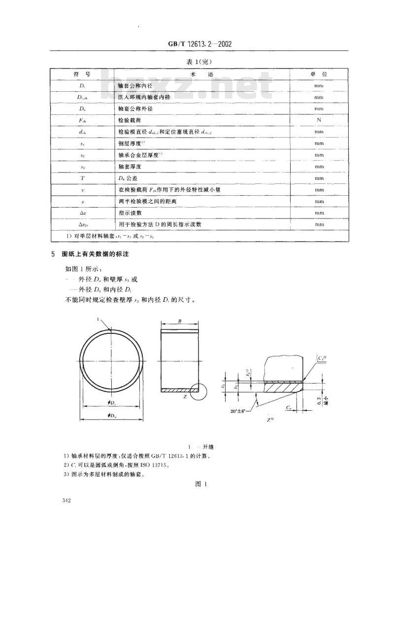 GB/T 12613.2-2002 滑动轴承 卷制轴套 第2部分：外径和内径的检测数据