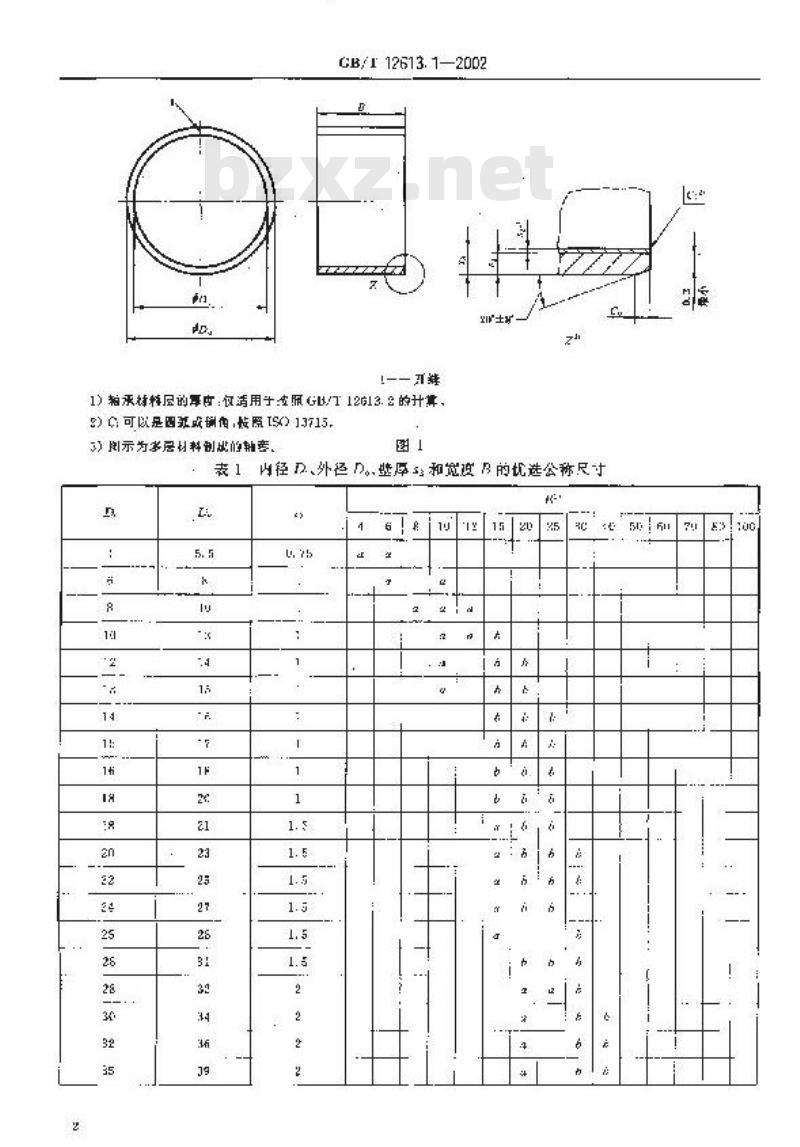 GB/T 12613.1-2002 滑动轴承 卷制轴套 第1部分：尺寸