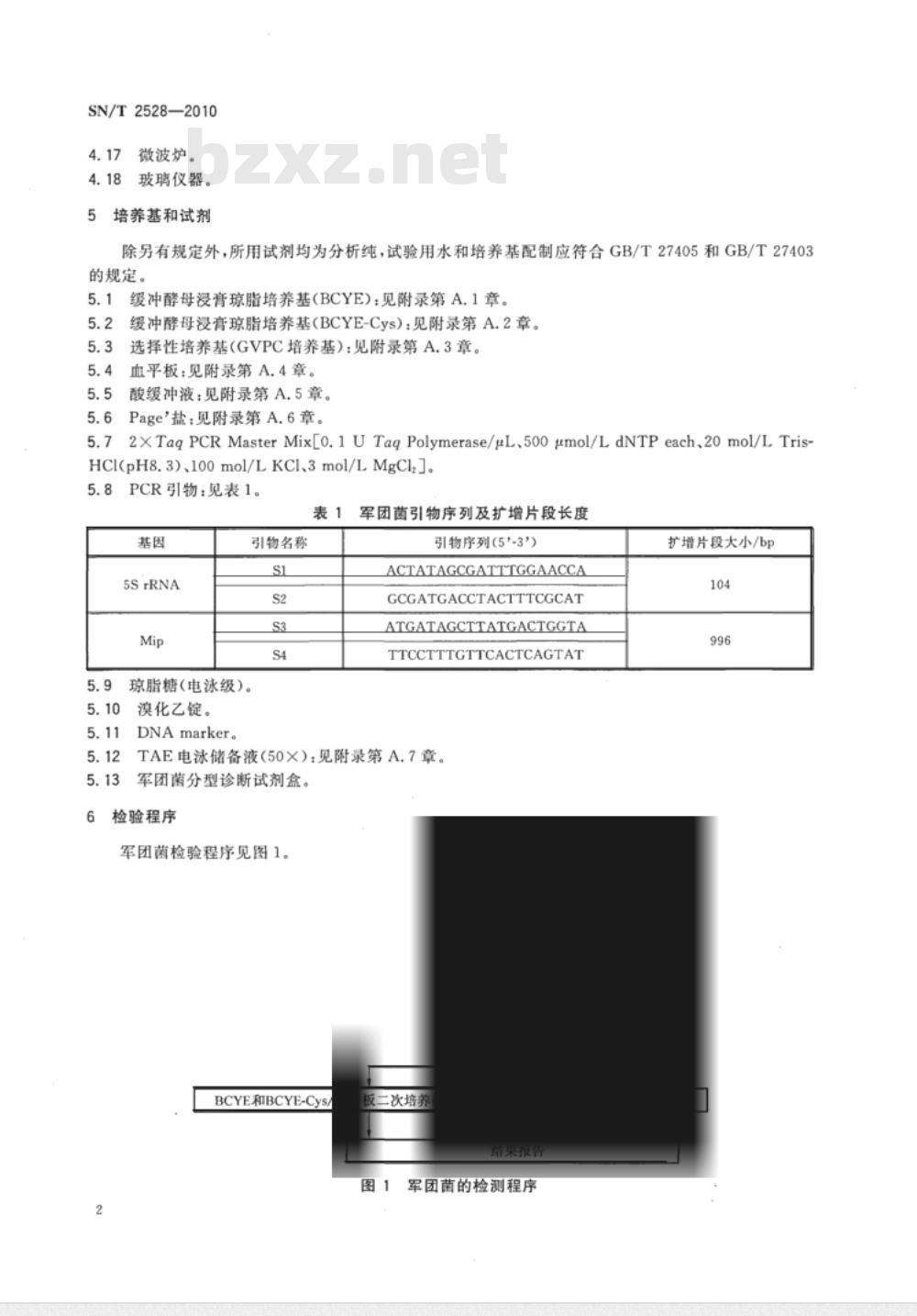 SN/T 2528-2010 饮用水中军团菌检测