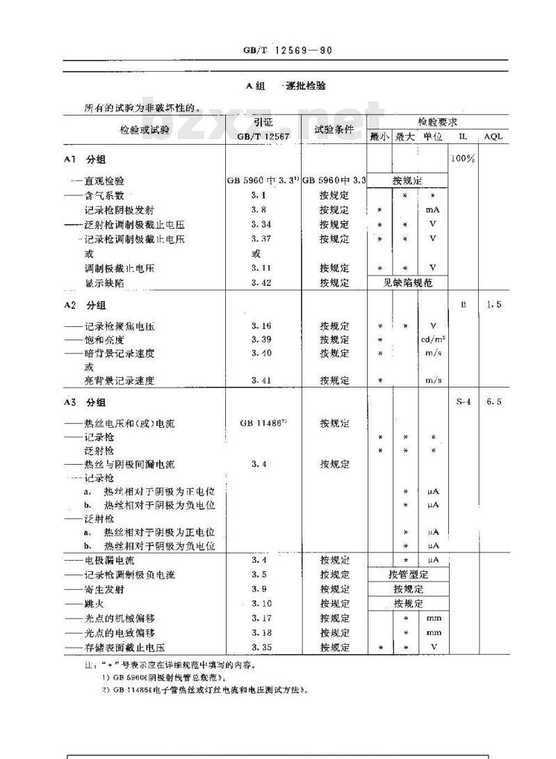 GB/T 12569-1990 直观存储管空白详细规范(可供认证用)