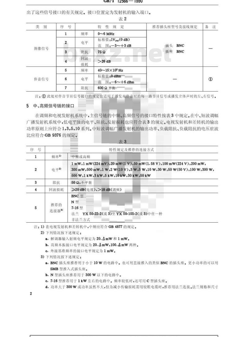 GB/T 12566-1990 声音和电视广播发射设备信号链接口