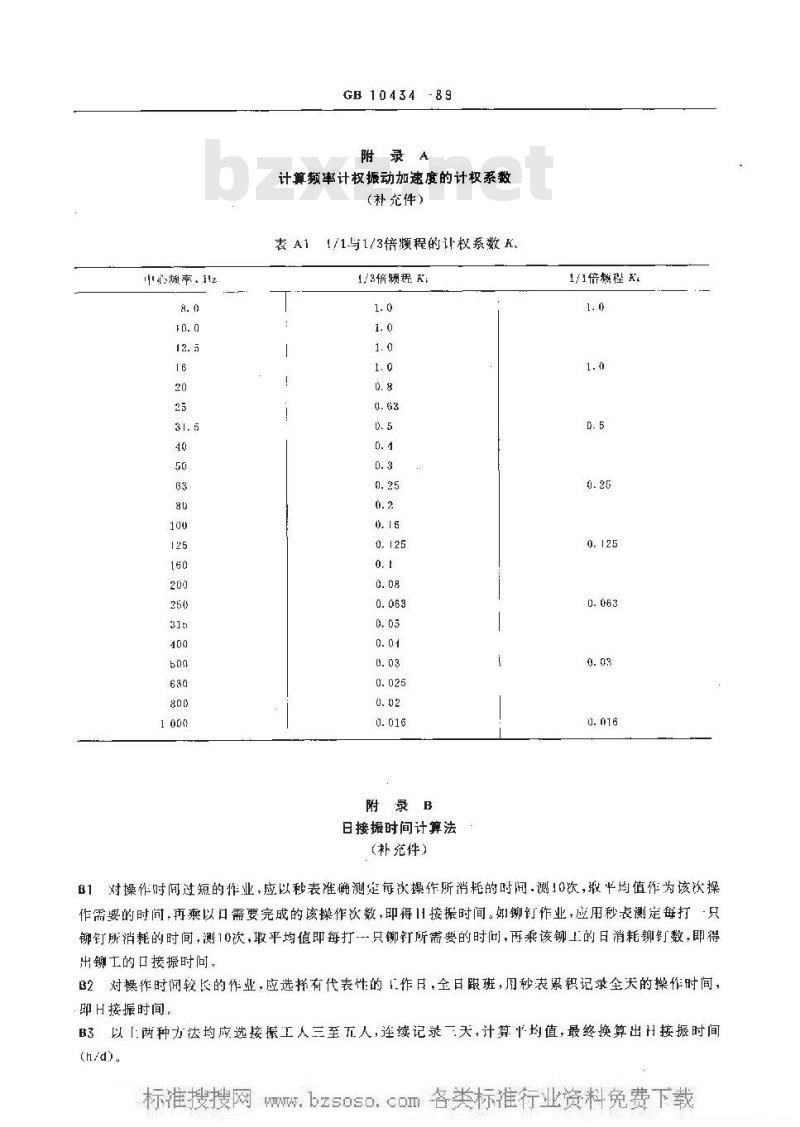 GB 10434-1989 作业场所局部振动卫生标准