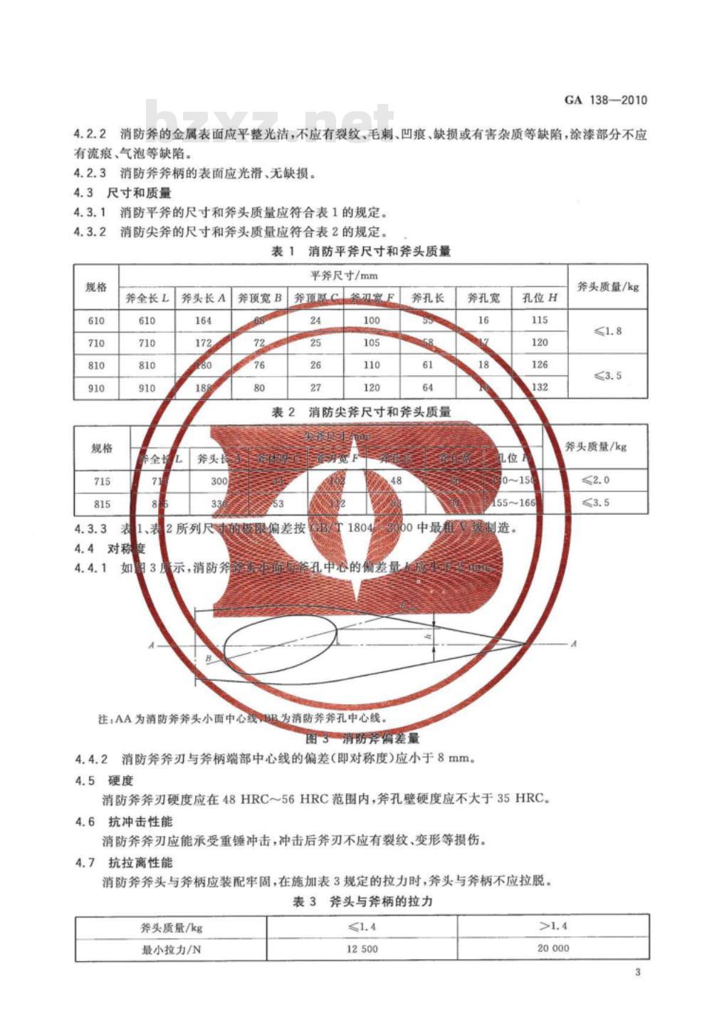 GA 138-2010 消防斧