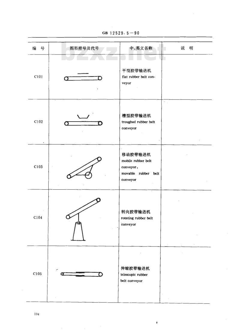 GB 12529.5-1990 粮油工业用图形符号,代号 仓储工业