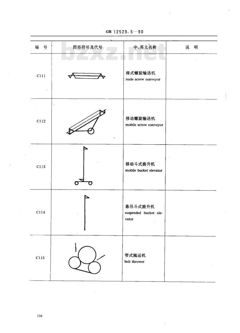 GB 12529.5-1990 粮油工业用图形符号,代号 仓储工业