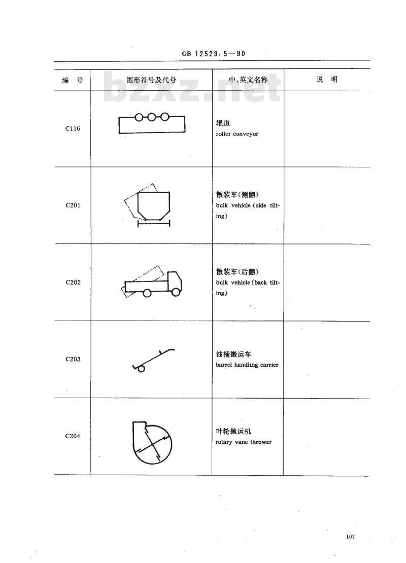 GB 12529.5-1990 粮油工业用图形符号,代号 仓储工业