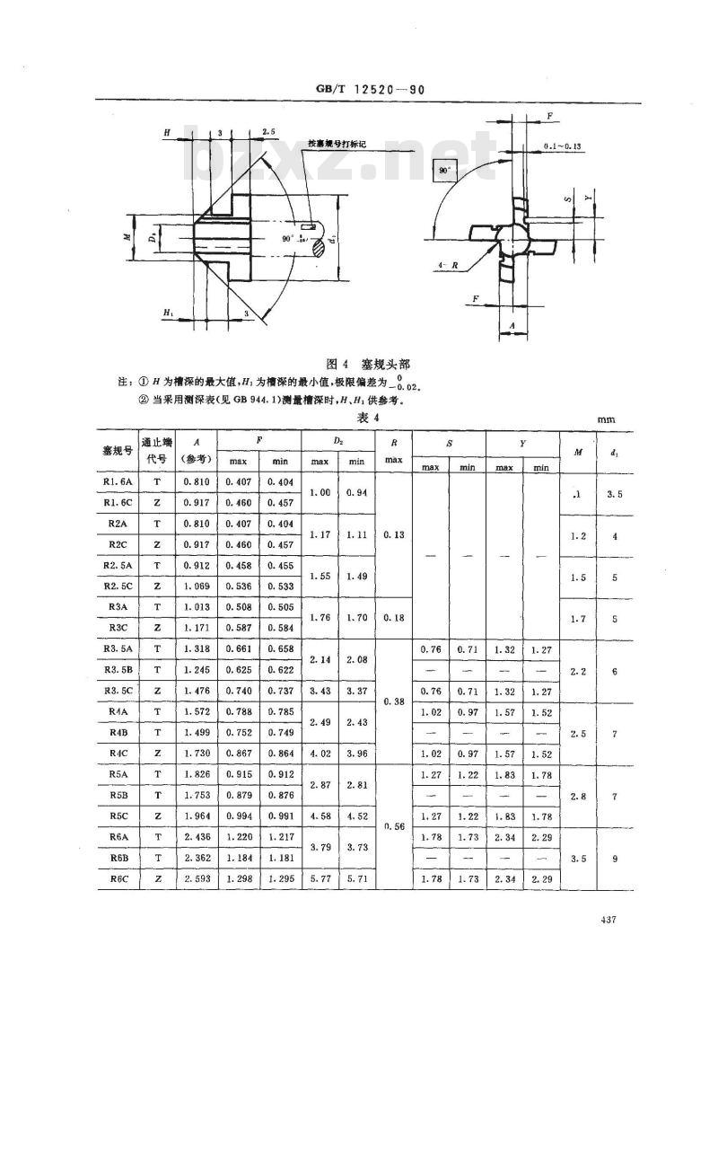 GB/T 12520-1990 高扭矩十字槽