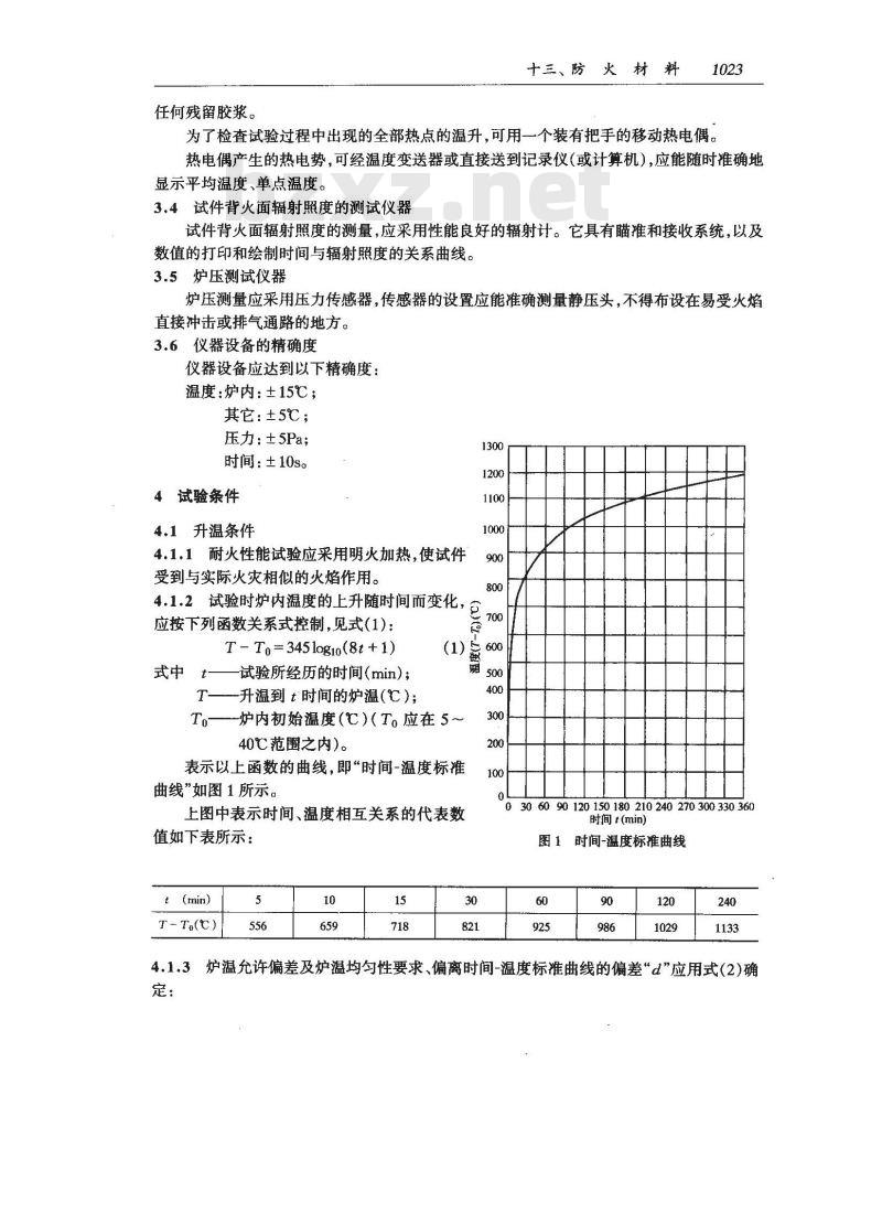 GB/T 12513-1990 镶玻璃构件耐火试验方法