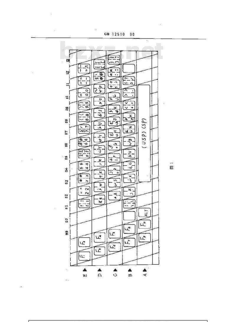 GB/T 12510-1990 信息处理交换用维吾尔文字符集键盘的字母区布局