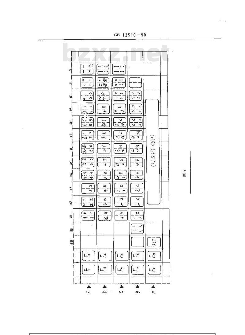 GB/T 12510-1990 信息处理交换用维吾尔文字符集键盘的字母区布局