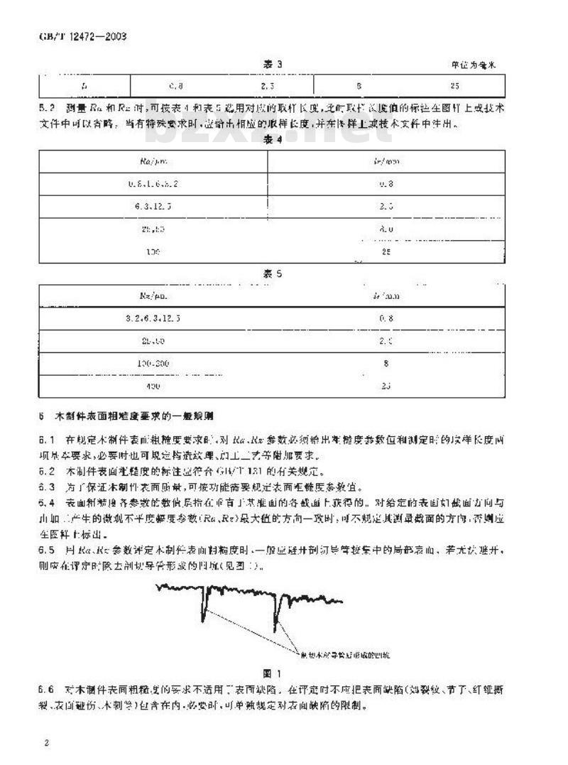 GB/T 12472-2003 产品几何量技术规范(GPS) 表面结构 轮廓法 木制件表面粗糙度参数及其数值