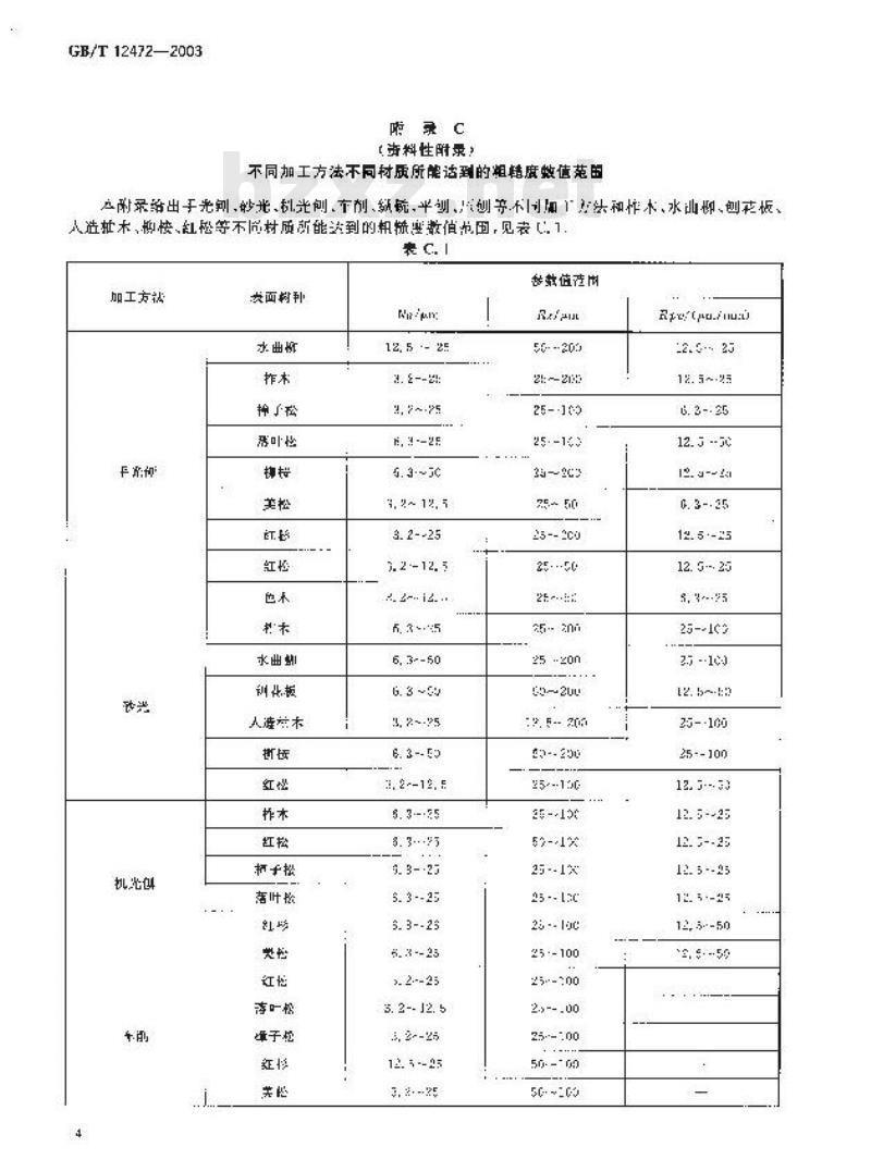 GB/T 12472-2003 产品几何量技术规范(GPS) 表面结构 轮廓法 木制件表面粗糙度参数及其数值