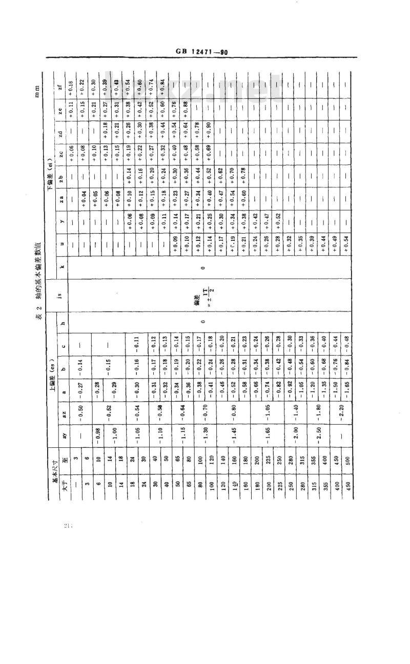 GB/T 12471-1990 木制件 公差与配合