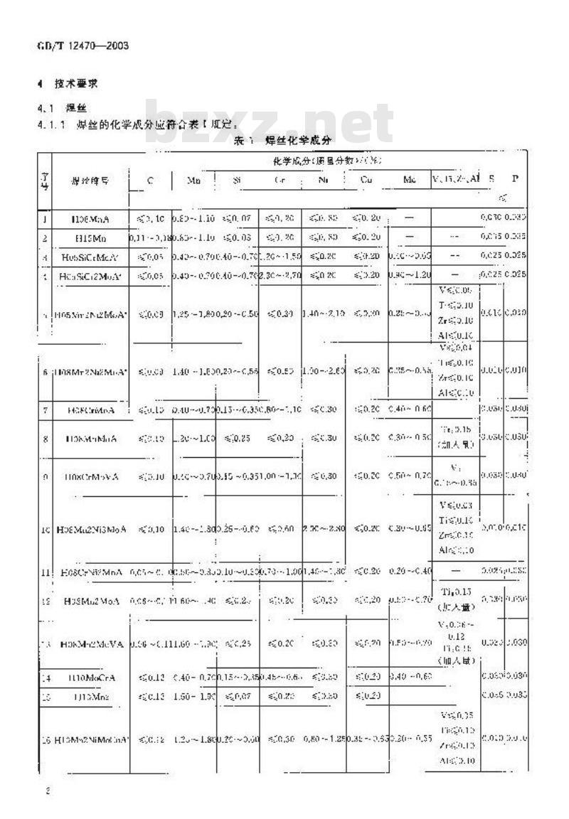 GB/T 12470-2003 埋弧焊用低合金钢焊丝和焊剂